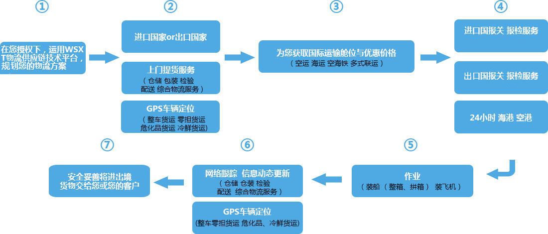&#31859;&#20848;